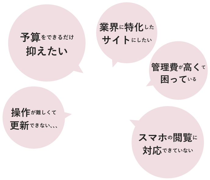 業界に特化したサイトにしたい。管理費が高くて困っている。スマホの閲覧に対応出来ていない。操作が難しくて更新できない。予算をできるだけ抑えたい。